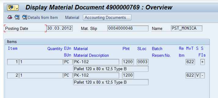 Material doc. created