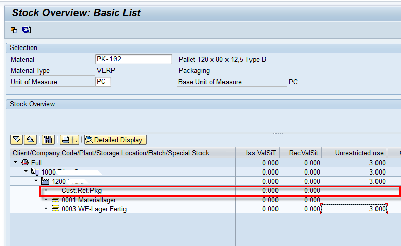Display stock overview of MMBE after goods issue