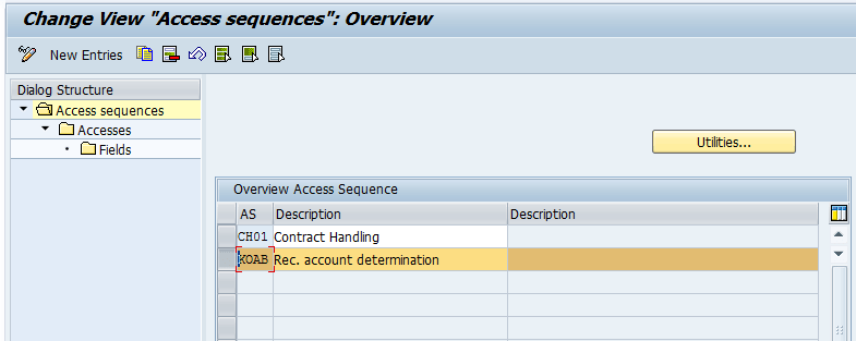 Access sequence used